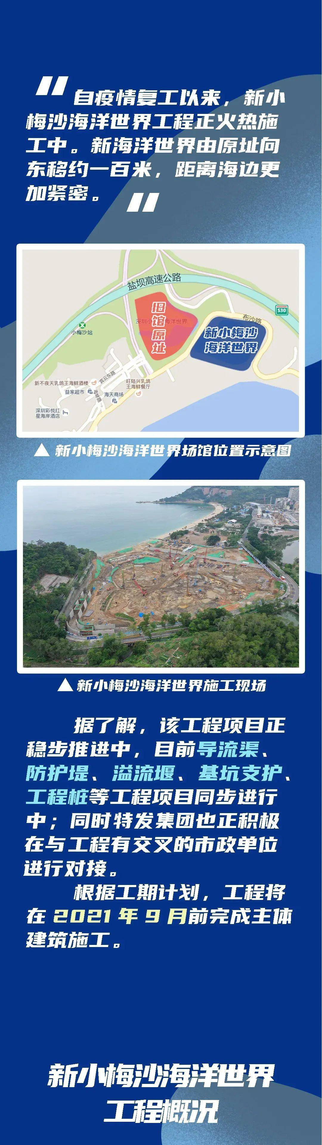 最新小梅沙