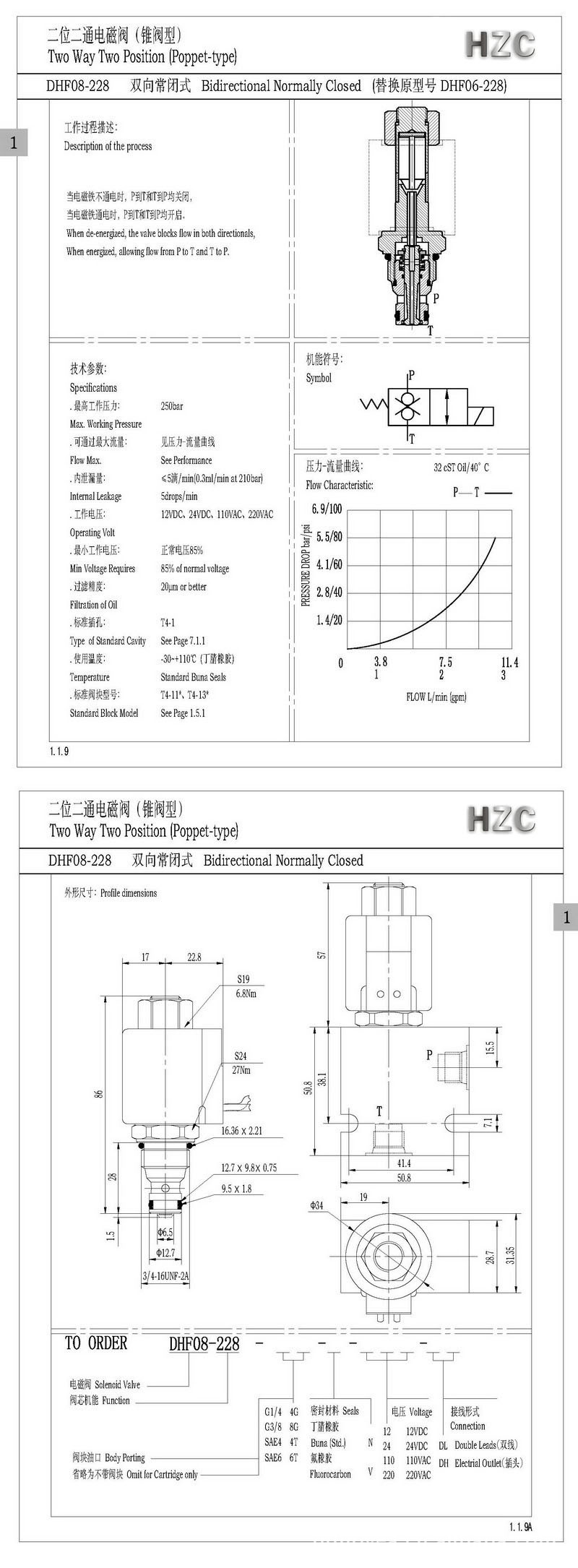 dhf最新