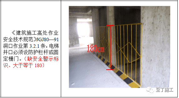 最新防护要求