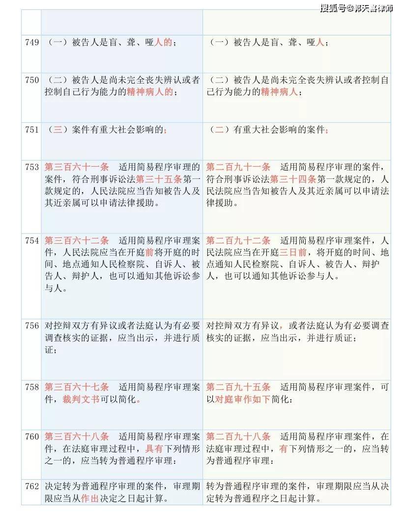 4949澳门今晚开奖结果查询|词语作答解释落实