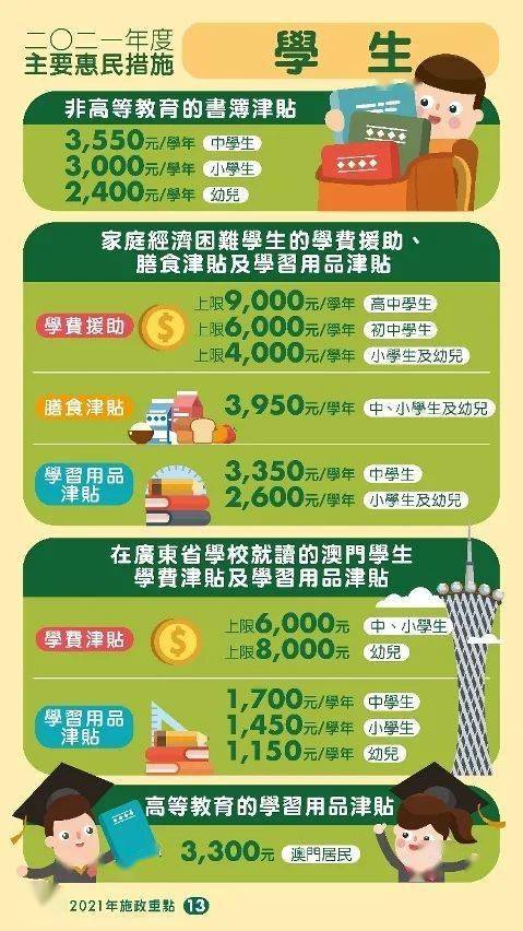 老澳门开奖结果开奖直播视频|精选解释解析落实