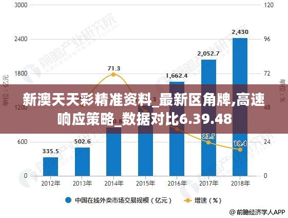新澳天天彩正版资料的背景故事|全面释义解释落实