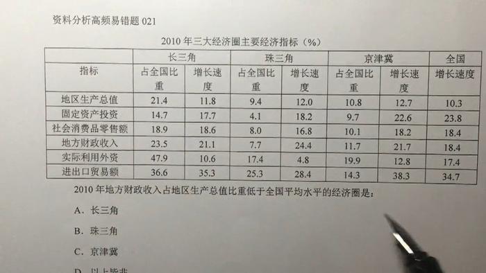 2024-2025新澳精准资料大全,绝对经典|精选解释解析落实