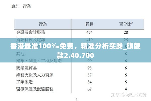 香港最准的100|精选解释解析落实