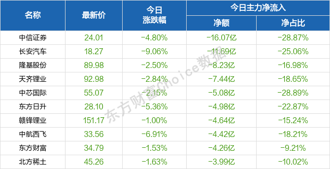2024-2025年新澳门天天彩开奖号码|精选解释解析落实