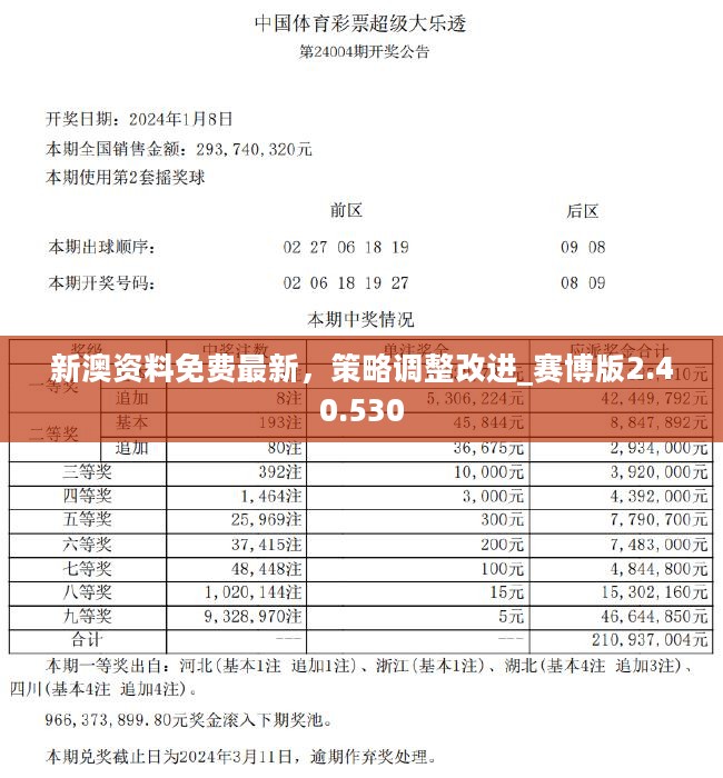 新奥正版全年免费资料,新奥正版全年免费资料|精选解析解释落实