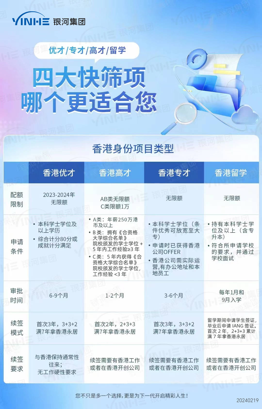 2024-2025香港全年免费资料公开|讲解词语解释释义