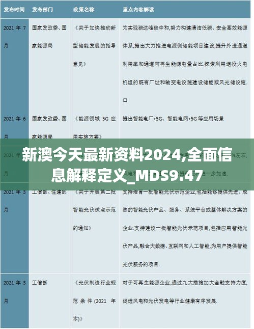 新澳2024-2025年正版资料更新|综合研究解释落实