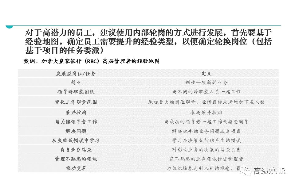 2O24新澳好彩免费资料|精选解释解析落实