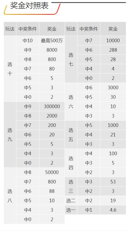 7777788888王中王开奖网址|词语释义解释落实