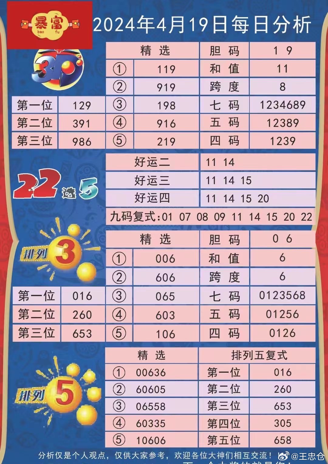 2024-2025年天天开好彩资料|综合研究解释落实