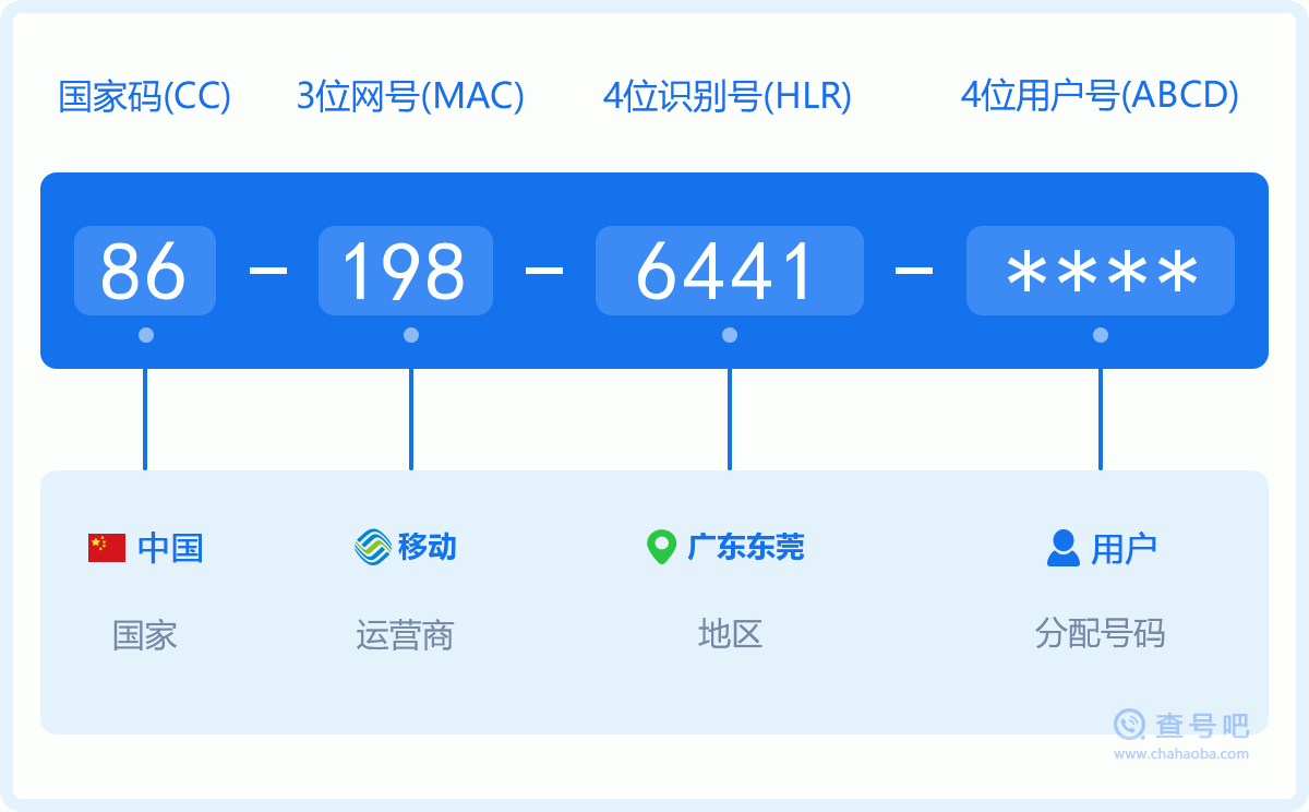 494949最快的开奖|移动解释解析落实