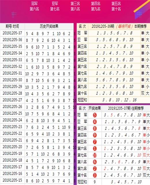 二四六天天彩(944cc)246天天好|精选解析解释落实
