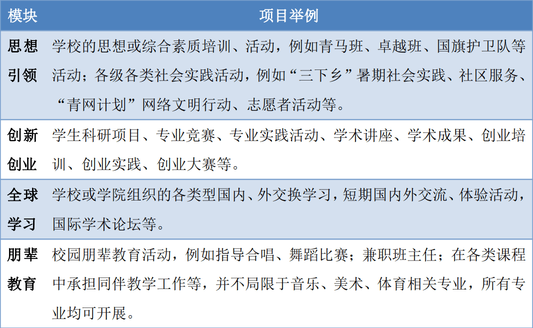 新澳2024-2025全年免费资料|词语释义解释落实