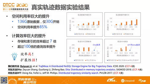 新奥好彩免费资料查询2024-2025版|全面释义解释落实