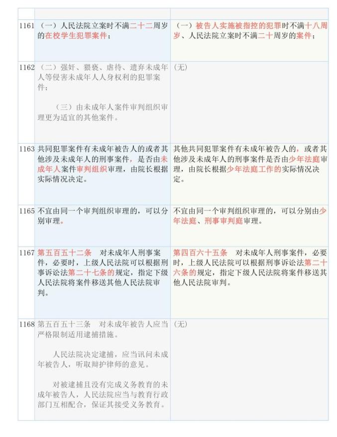 管家婆精准资料大全|词语释义解释落实