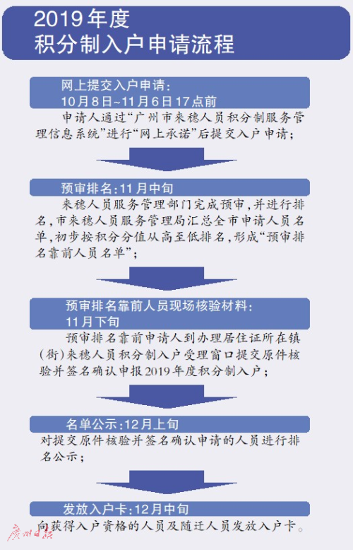 澳门最快最准免费资料2024-2025年|精选解释解析落实