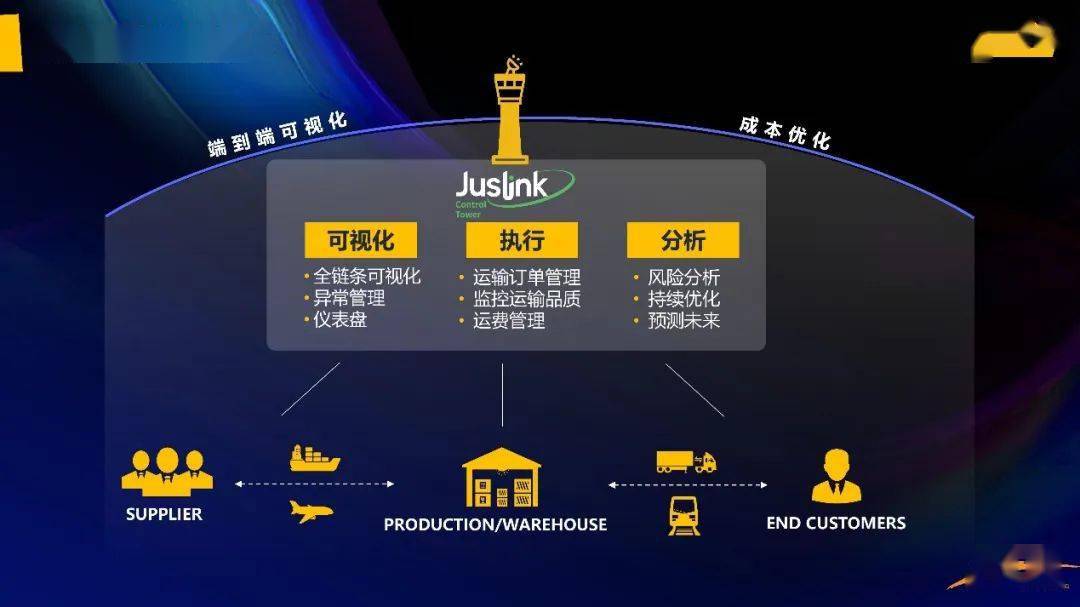 2024-2025新澳大众网精选资料免费提供|精选解析解释落实