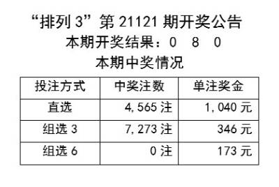 新澳好彩免费资料查询郢中白雪|实用释义解释落实
