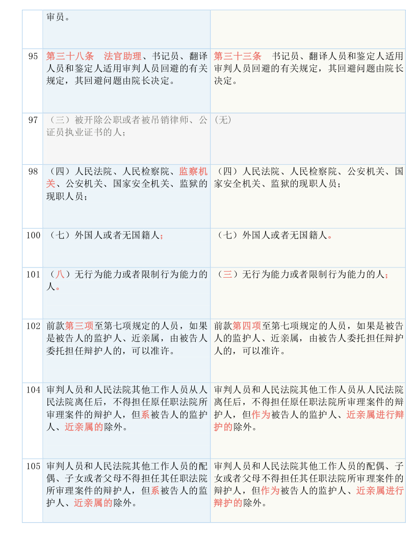 7777788888管家精准一肖|实用释义解释落实