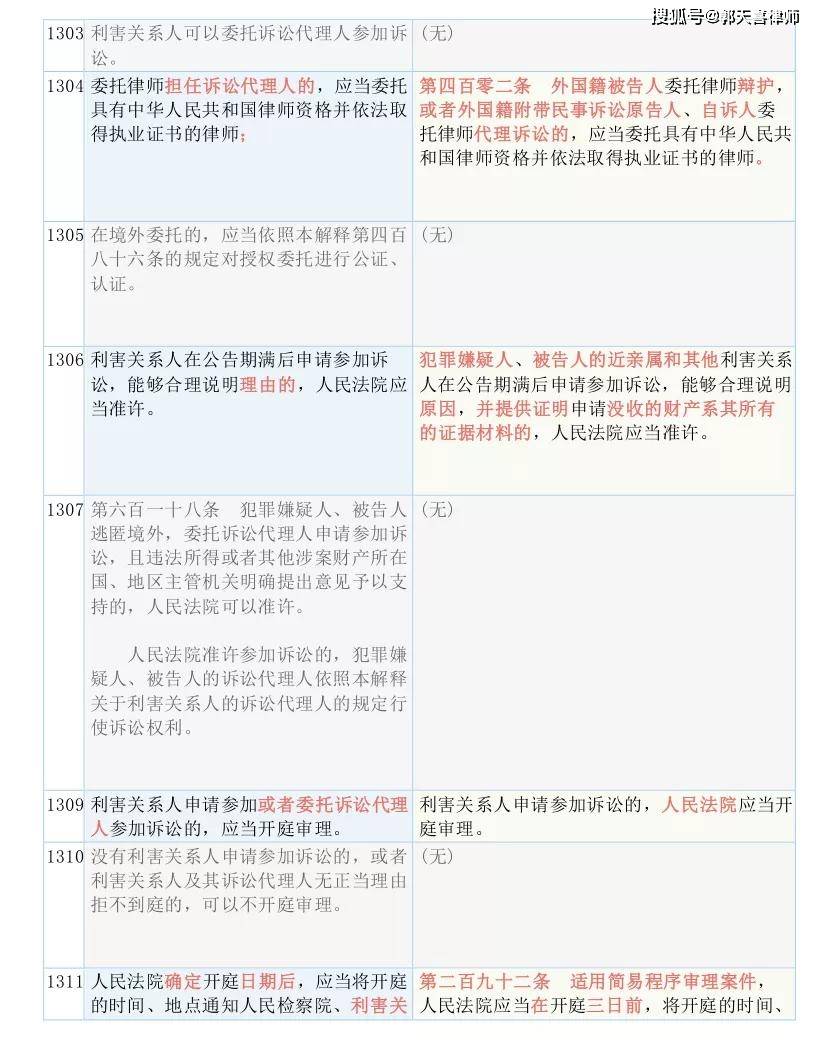 新澳今天最新资料网站|词语释义解释落实