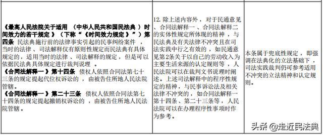 香港最新十二生肖49码|实用释义解释落实