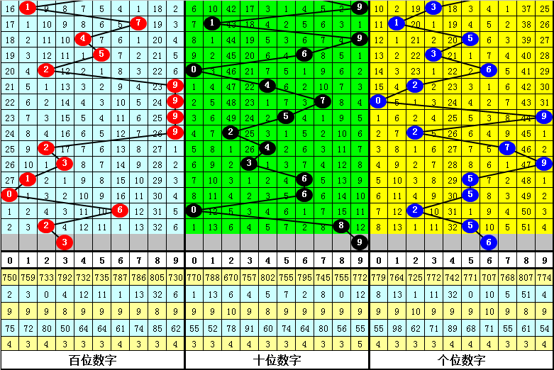 香港四肖中特期期准精选最新版|精选解释解析落实